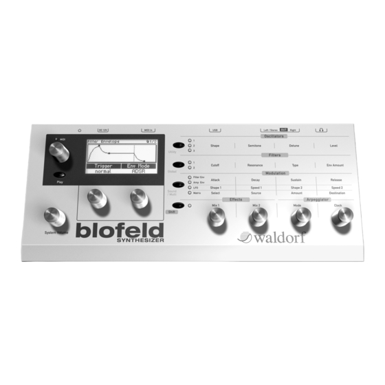 Waldorf blofeld User Manual