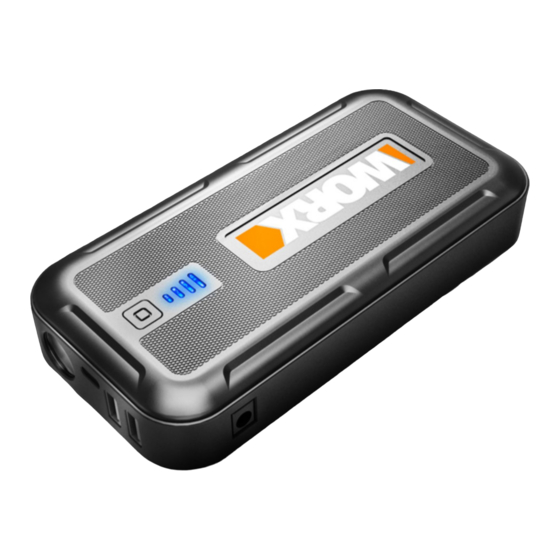 Worx WX853 Manual