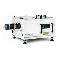 PicoQuant FluoTime 250 Setup Manual