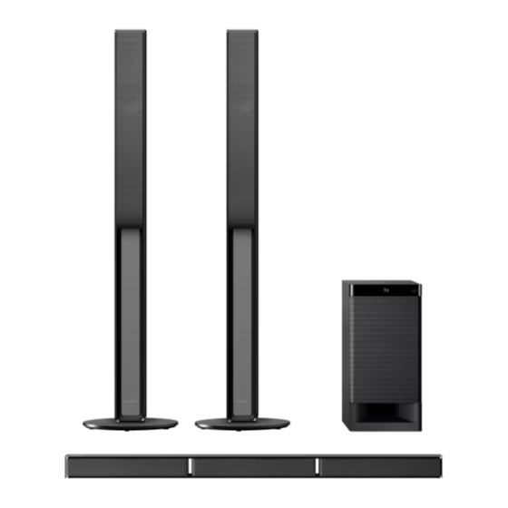 User Manuals: Sony HT-RT40 5.1 Soundbar System