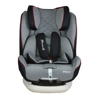 Gilis Bebe Stars Milano Isofix User Manual