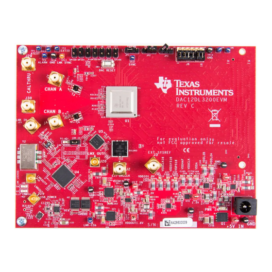 Texas Instruments DAC12DL3200 User Manual