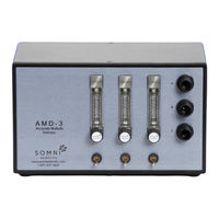 SOMNI AMD-17004 Product Manual