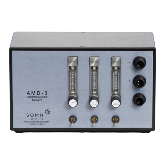 SOMNI AMD-3 Manuals