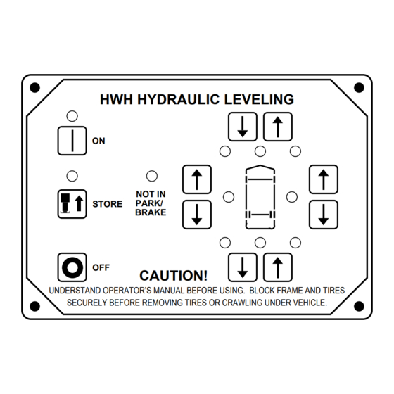 HWH 310 Series Operator's Manual