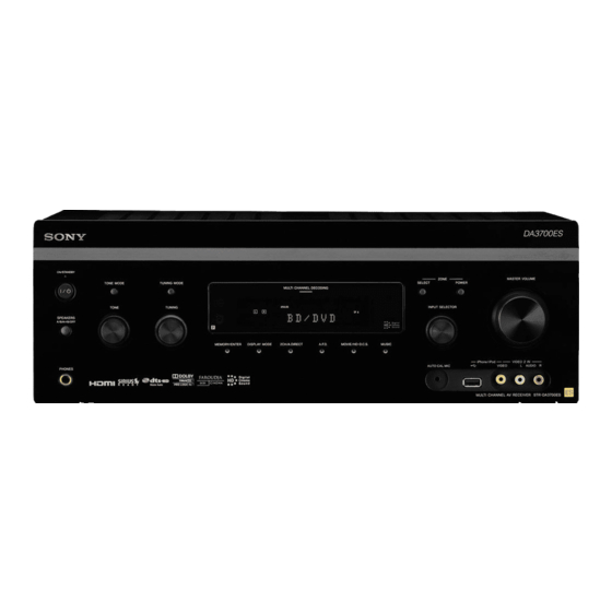 Sony STR-DA3700ES Operating Instructions Manual