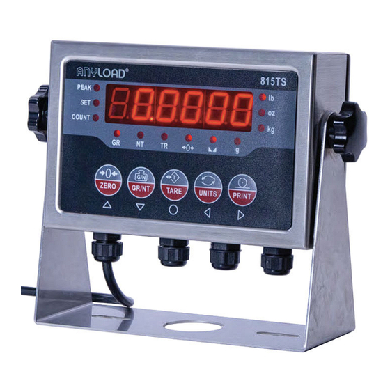 Anyload 815 Series Setup Manual
