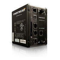 Monico CDL Installation And Operation Manual