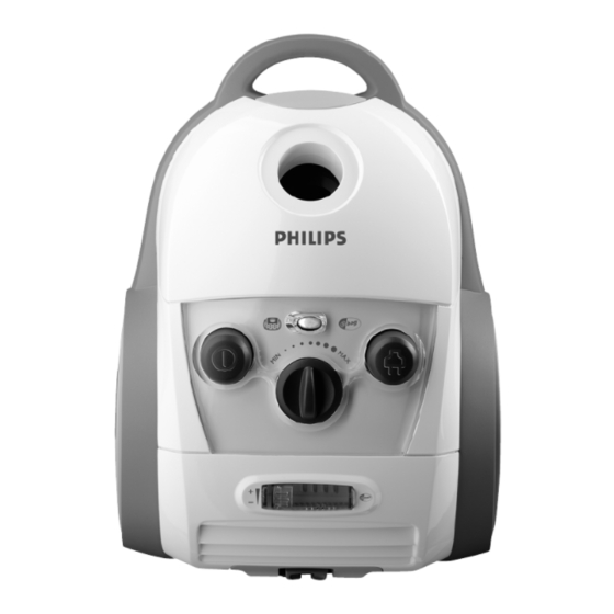 Philips FC9079 User Manual