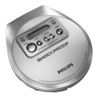 Philips AX2300 Service Manual