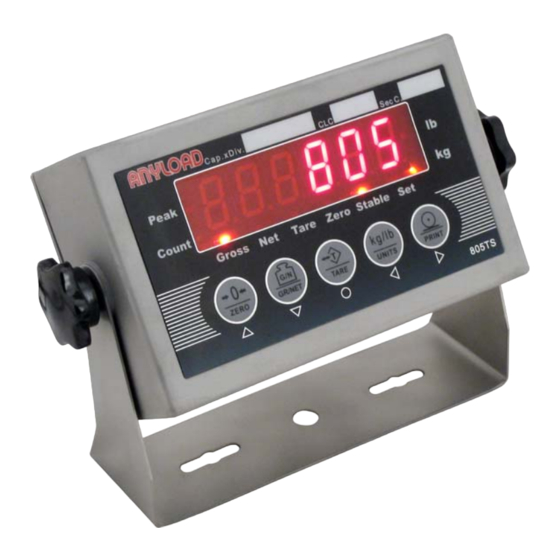 Anyload 805TS Manual