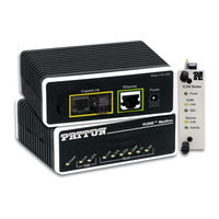 Patton electronics 1068 User Manual