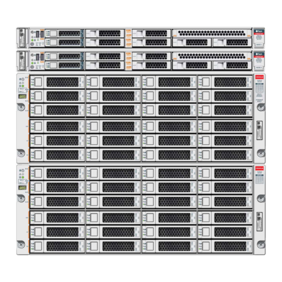 Oracle X6-2-HA Deployment And User's Manual