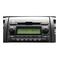 Discount Car Stereo A2D-TOY03 Installation Manual
