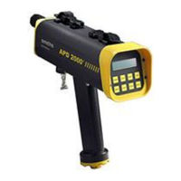 Msa APD 2000 Quick User Manual