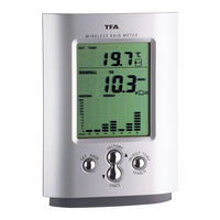TFA 47.3003 Instruction Manual
