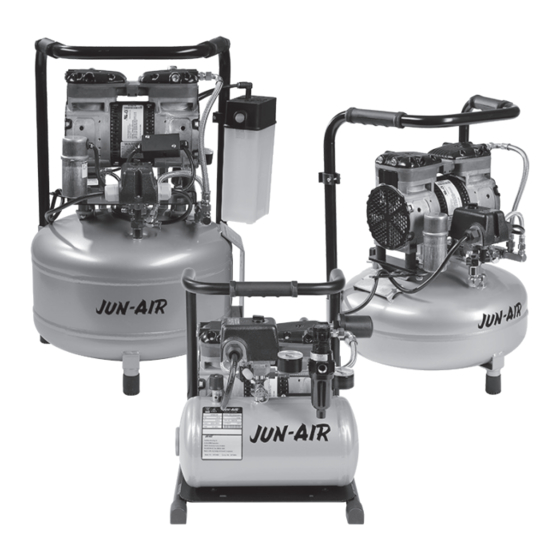 Jun-Air 87R User Manual