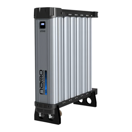 NANO 3 series User Manual