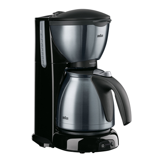 Braun Sommelier KF 610/1 Manual