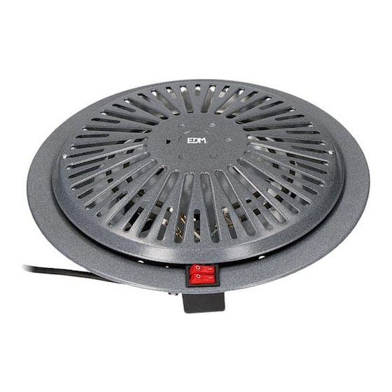 EDM 07102 Manual