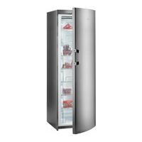Gorenje ZOF2467C Instructions For Use Manual