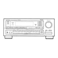 PIONEER VSX-511S Operating	 Instruction