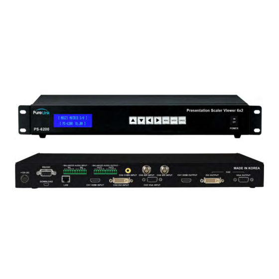 PureLink PS-6200 Owner's Manual