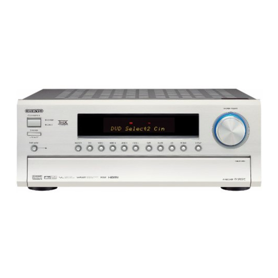 Onkyo TX-SR804 Service Manual