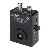 Thorlabs APD430 Series Operation Manual