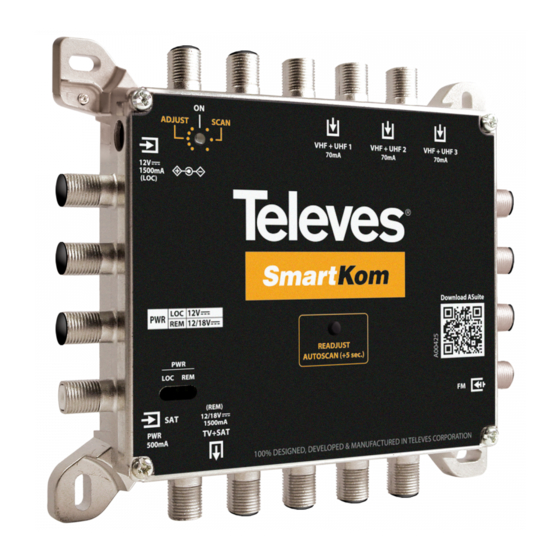 Televes SMARTKOMINV Quick Start Manual