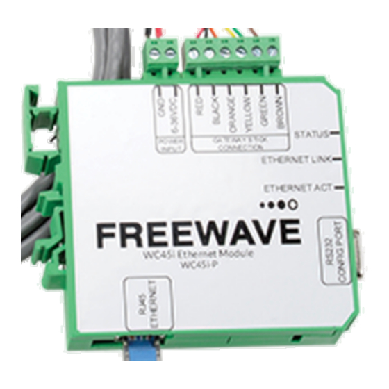 FreeWave WC45i-GW-P Quick Start Manual