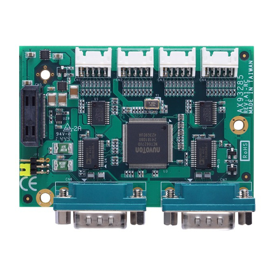 AXIOMTEK AX93285 Quick Installation Manual