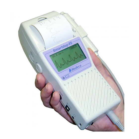 Koven Smartdop 45 Operation Manual
