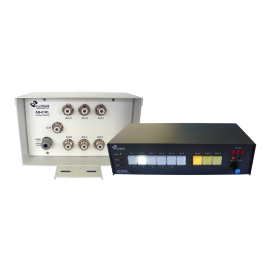Hamplus AS-603HR Manuals