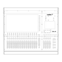Cadac C Series Hardware Overview
