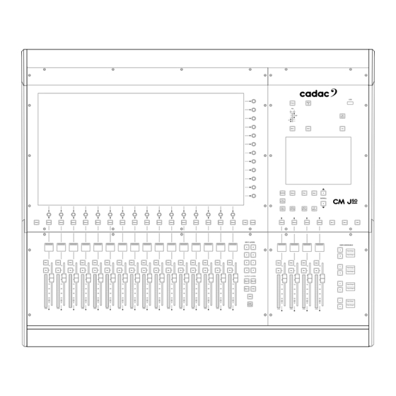 Cadac C Series Hardware Overview