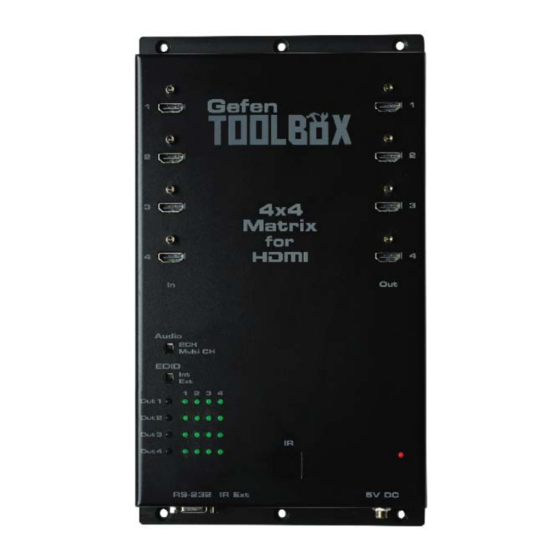 Gefen ToolBox GTB-MHDMI1.3-444 Manuals
