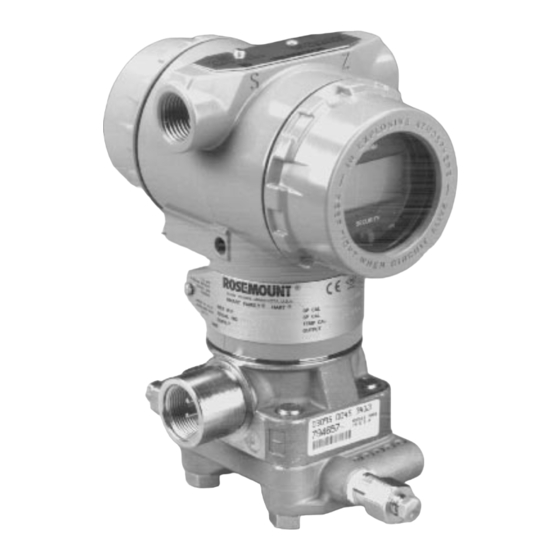 Rosemount 3095 Product Manual