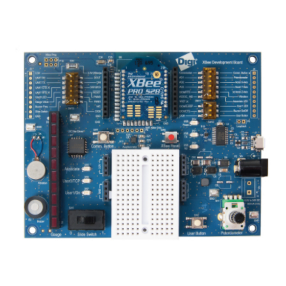 Digi XBee ZigBee Cloud Kit RF Module Manuals