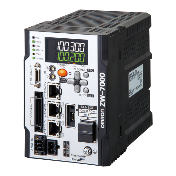 Omron ZW-XC7 User Manual