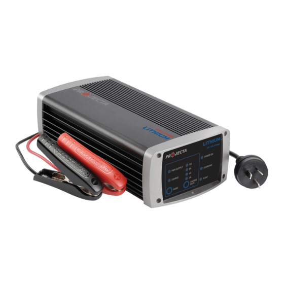 Projecta IC1500L Manual