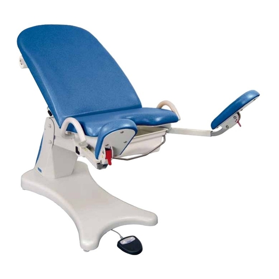 promotal Elansa 1161 01 Series User Manual