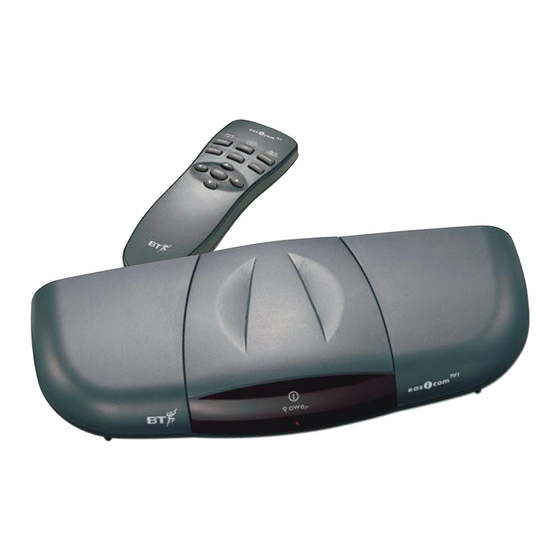 BT EASICOM TV1 User Manual