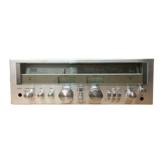 Sansui G-3500/301 Service Manual