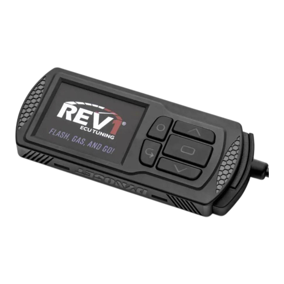 Dynojet PV3-2501C Installation Manual
