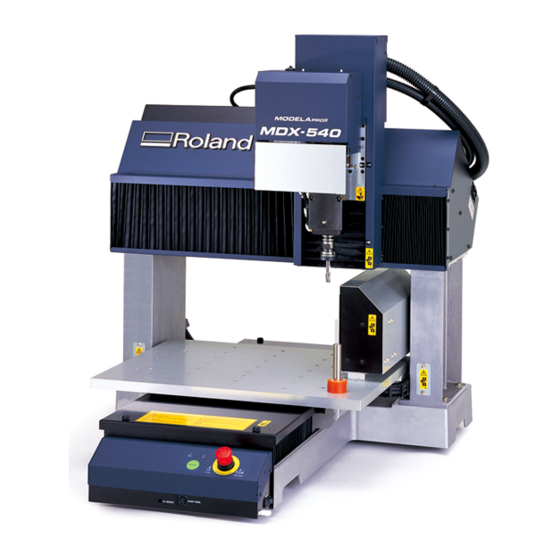 Roland ZAT-540 User Manual