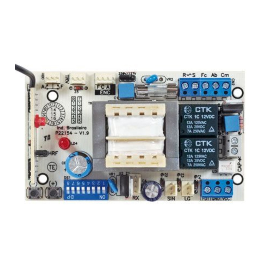 PPA FACILITY TOP - Control Board Manual