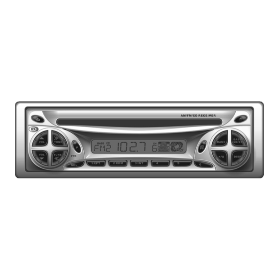 Durabrand DB1200 Owner's Manual