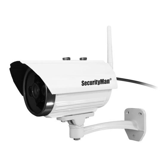 SecurityMan IPCAM-SDII Manuals