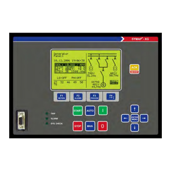 Stucke Elektronik SYMAP User Manual